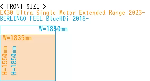 #EX30 Ultra Single Motor Extended Range 2023- + BERLINGO FEEL BlueHDi 2018-